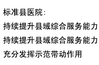 9月4日，國家衛(wèi)健委公布了縣級醫(yī)院綜合服務(wù)能力推薦標準縣醫(yī)院名單